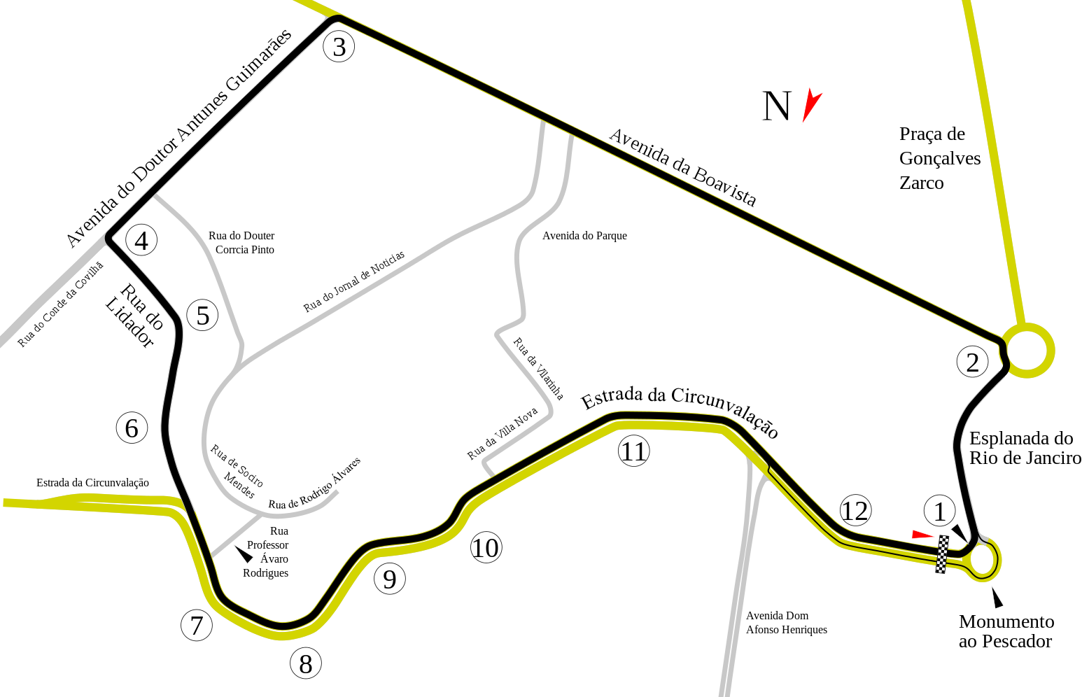 Porto circuit 1958