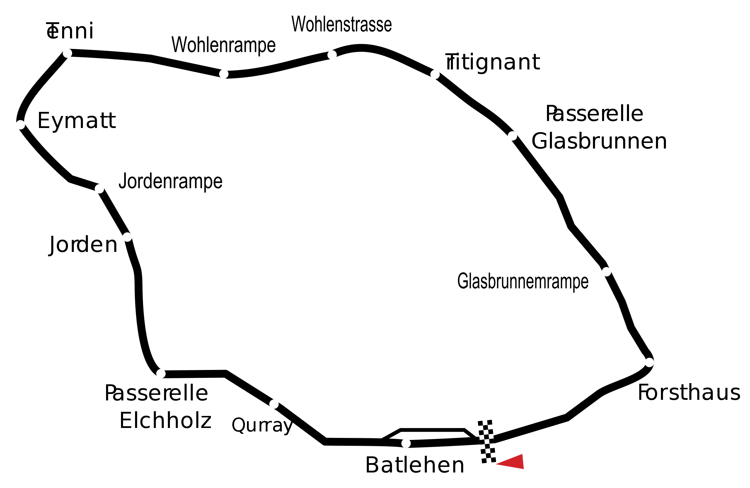 Swiss GP Bremgarten Circuit